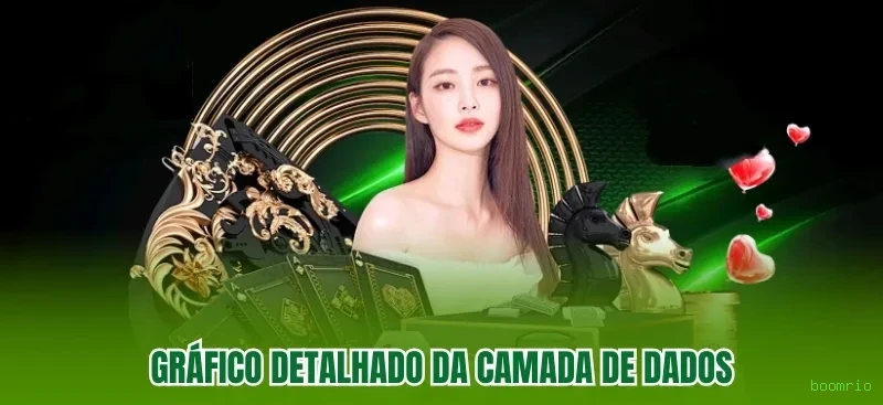 boomrio